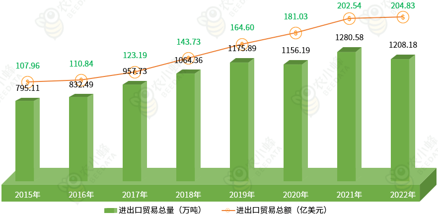 中邦生果财产发揭示状简析(图7)