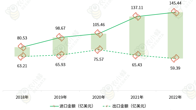 中邦生果财产发揭示状简析(图8)