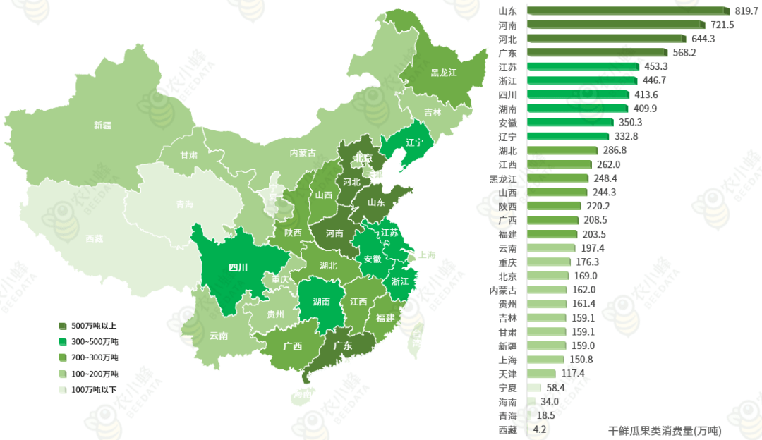 中邦生果财产发揭示状简析(图6)