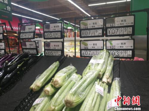 蔬菜代价“连涨七周”过年只可吃肉？(图1)